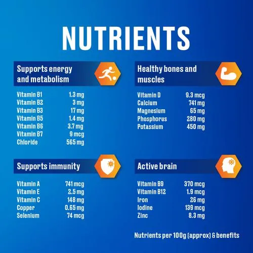 Horlicks Nutrition Drink - Classic Malt, 500 g Jar_4