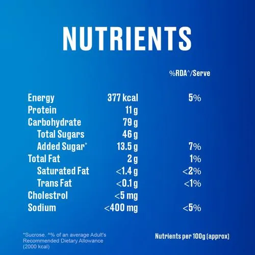 Horlicks Nutrition Drink - Classic Malt, 500 g Jar_3