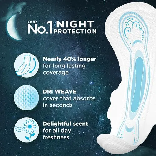 Whisper Bindazzz Nights Sanitary Pads - Double Huge Wings, Wider Back, XXXL Plus, 3x10 pcs (Multipack)_2