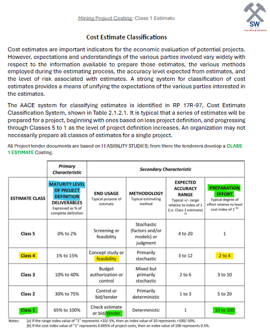 Mining Cost Estimation Handbook - Practical Approach_3