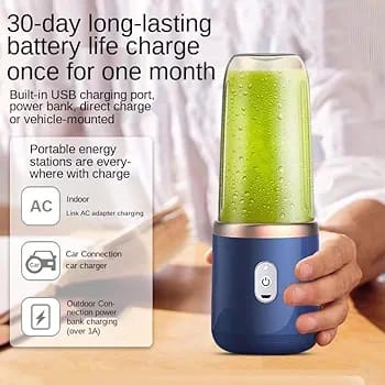 Rechargeable Portable Juicer with a Juice Cup_2