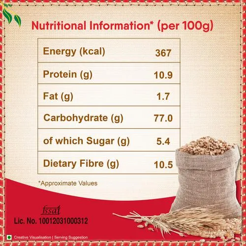 Aashirvaad Atta/Godihittu - Whole Wheat, 10 kg_3