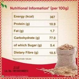 Aashirvaad Atta/Godihittu - Whole Wheat, 10 kg