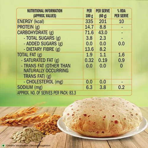 Aashirvaad Sugar Release Control Atta/Godihittu, 5 kg_3