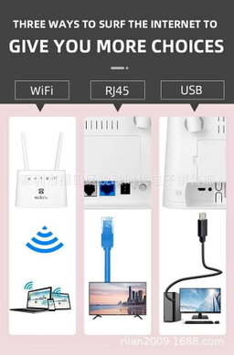 A258 4G 5G Wireless Router