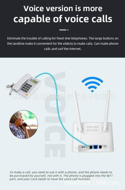A258 4G 5G Wireless Router
