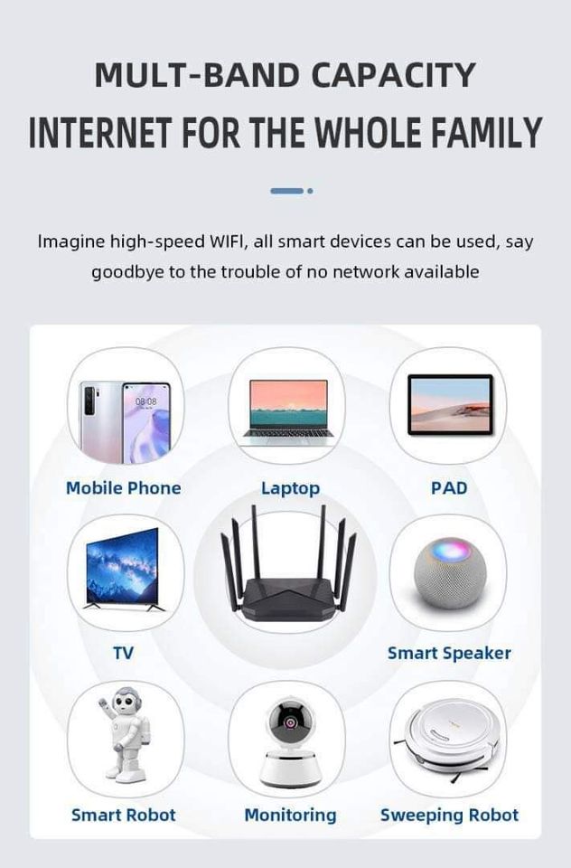 Wi-Fi Router