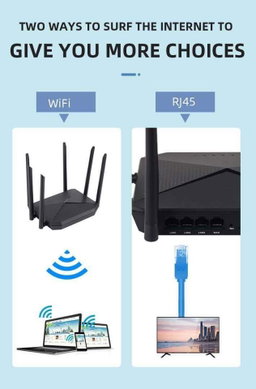 Wi-Fi Router