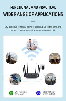 Wi-Fi Router