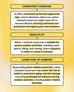 Tata Galtier Sunny Seamless Sun Shield 50ml