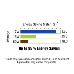 AGARO LED Bulb - 7 Watt, Cool Daylight, B22 Base, 1 pc