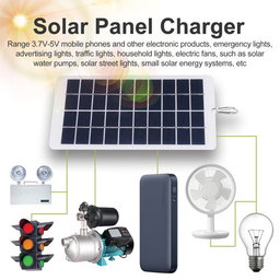 Solar Panel