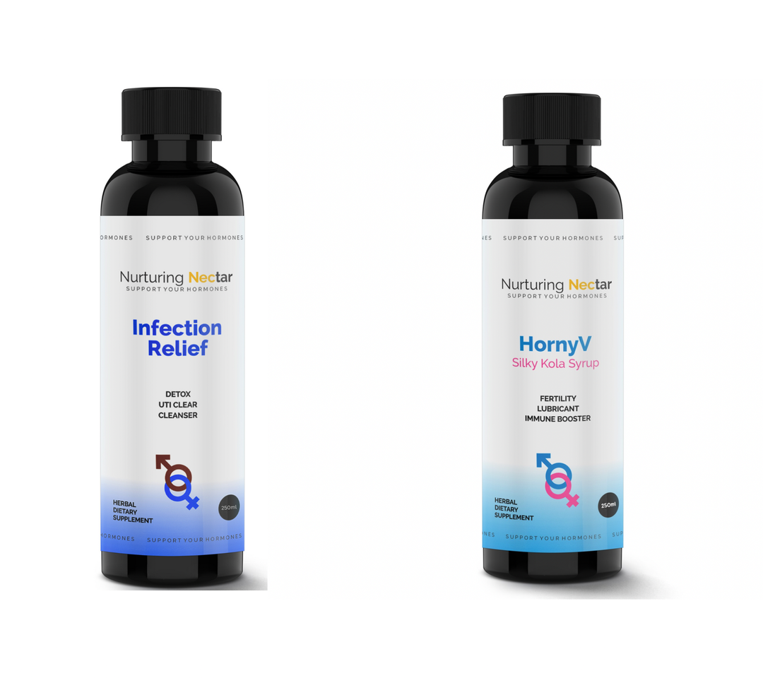 Fertility Bundle