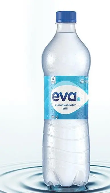 Eva water (75cl)