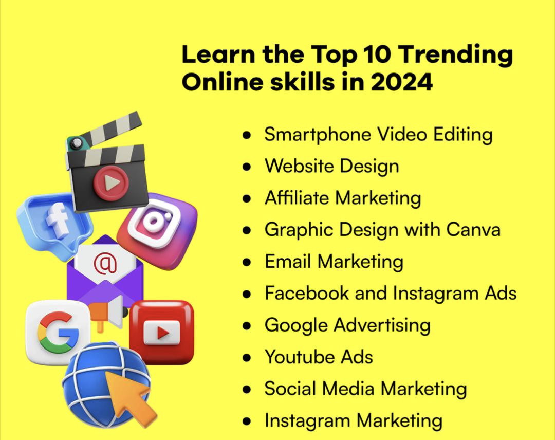 Top 10 Digital Skills Tutorial 