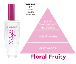 Delight Eau de Parfum 30ml