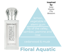 Saltwater Kiss Eau de Parfum 50ml