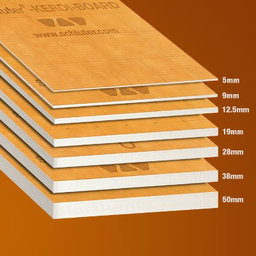 Tile backerboards