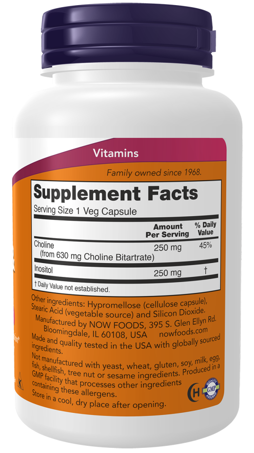 Choline and Inositol_1
