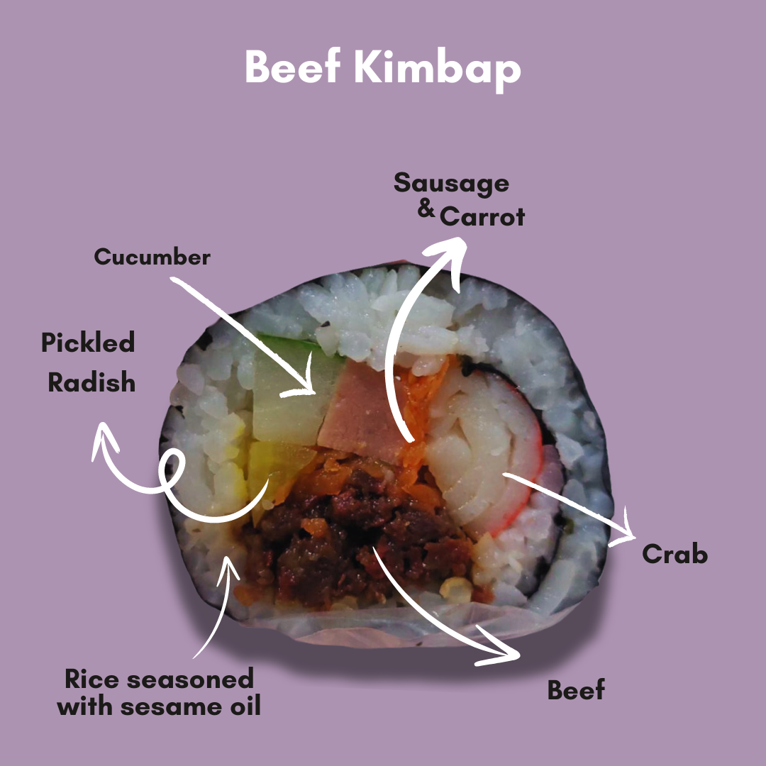 Kimbap Beef_0