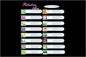 Air purifier oil fragrances - 250ml_1