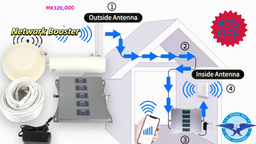 Universal Cellular Antenna Five Band Mobile Signal Booster GSM/2G/3G/4G