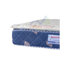  High Density Mattress Topper – 2 Inch Comforter with Straps. 