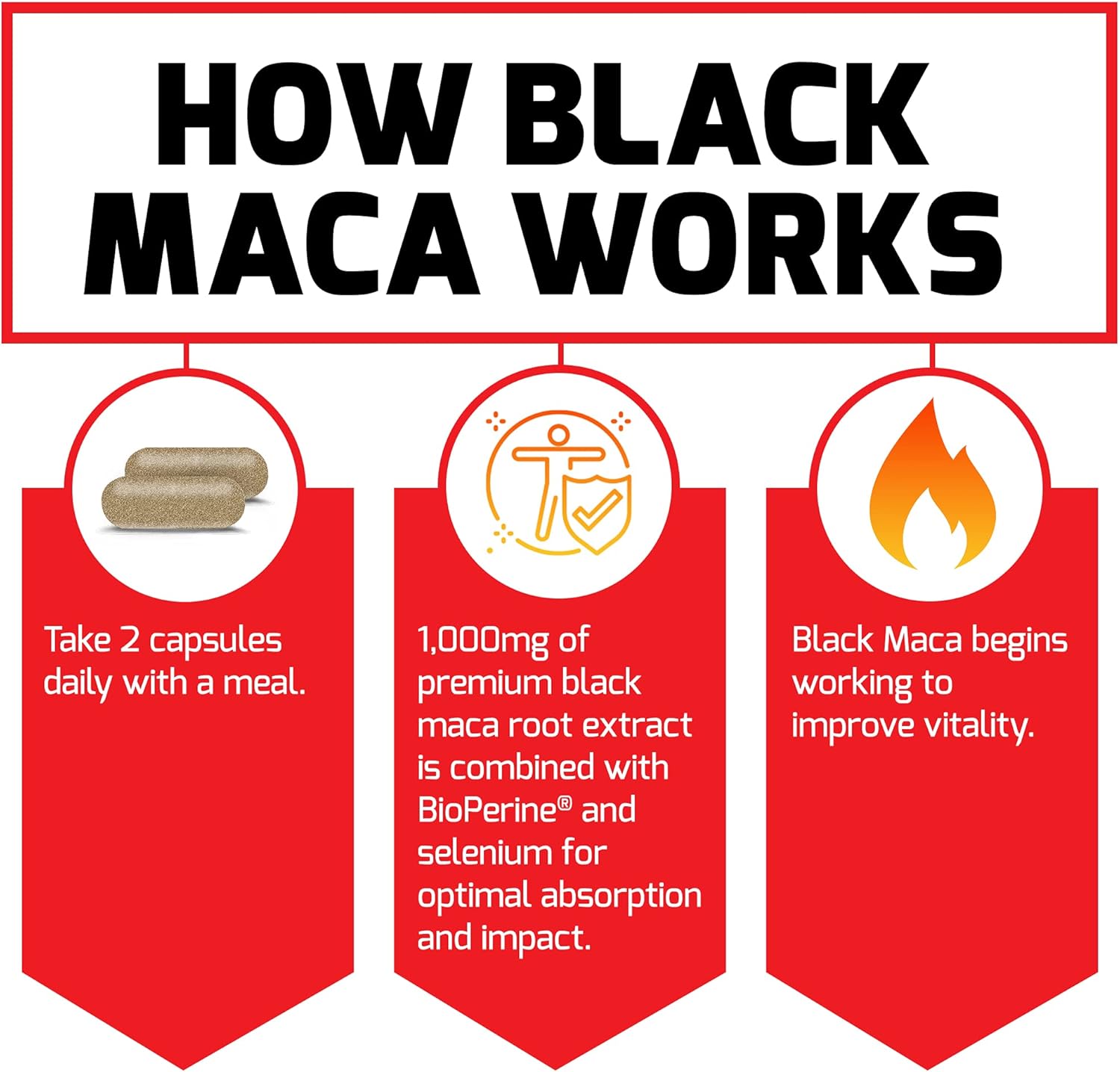 FORCE FACTOR BLACK MACA 60 CAPSULES_5