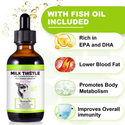 Milk Thistle Drops