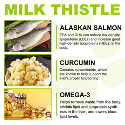 Milk Thistle Drops