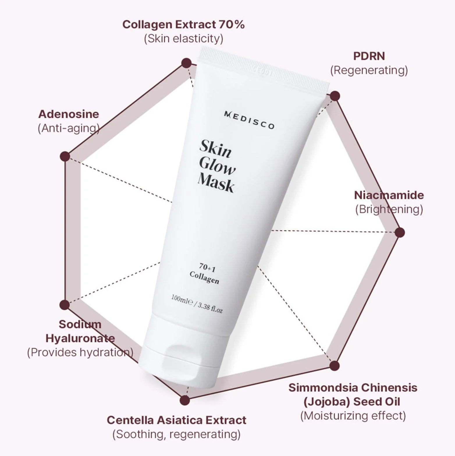 Medisco Skin Glow Mask_2