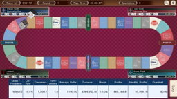 The Leverage Game Business Edition