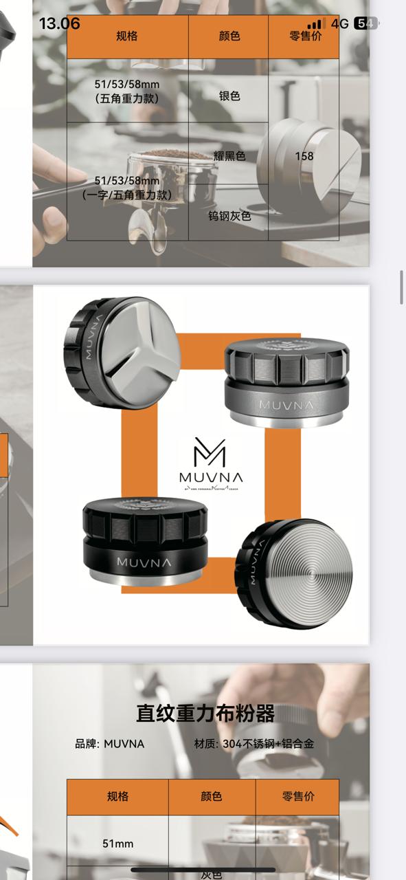 MUVNA - A style espresso distributor Black 58mm €18.95_0
