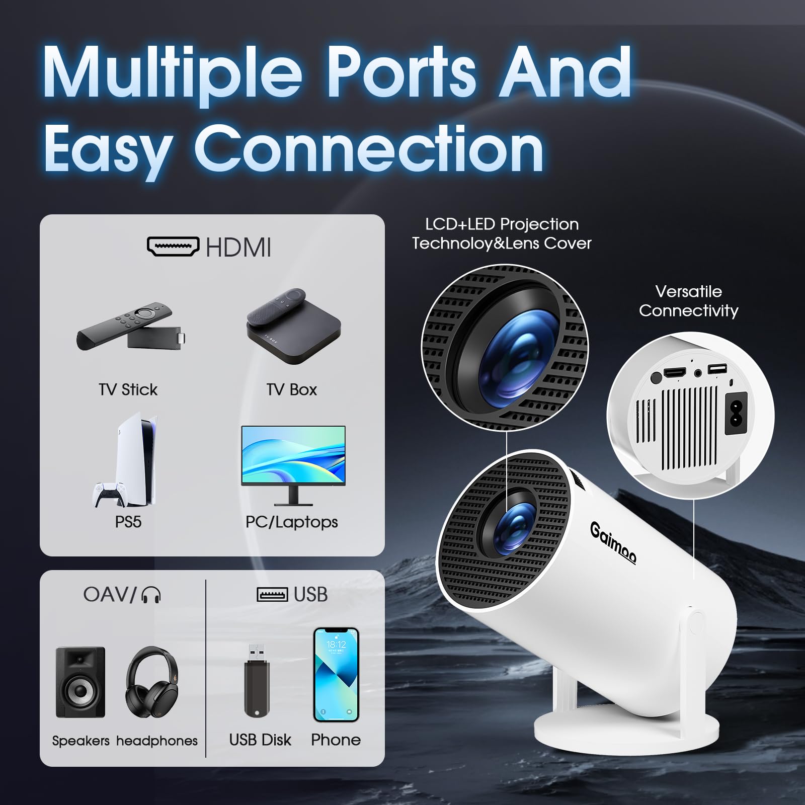 Ultra HD smart Mini Projector 130 inches 1080P Wifi Bluetooth Portable Home Theater_2