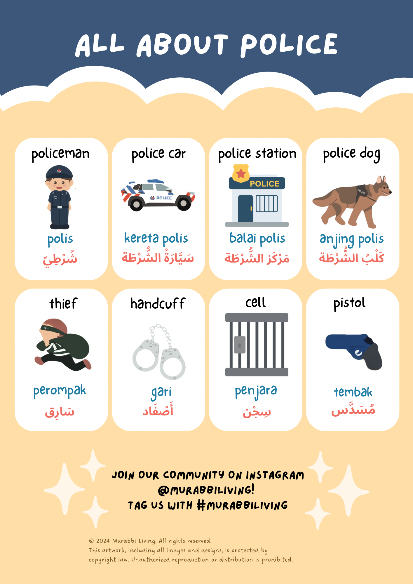 DREAM JOB STICKER- POLICE_1