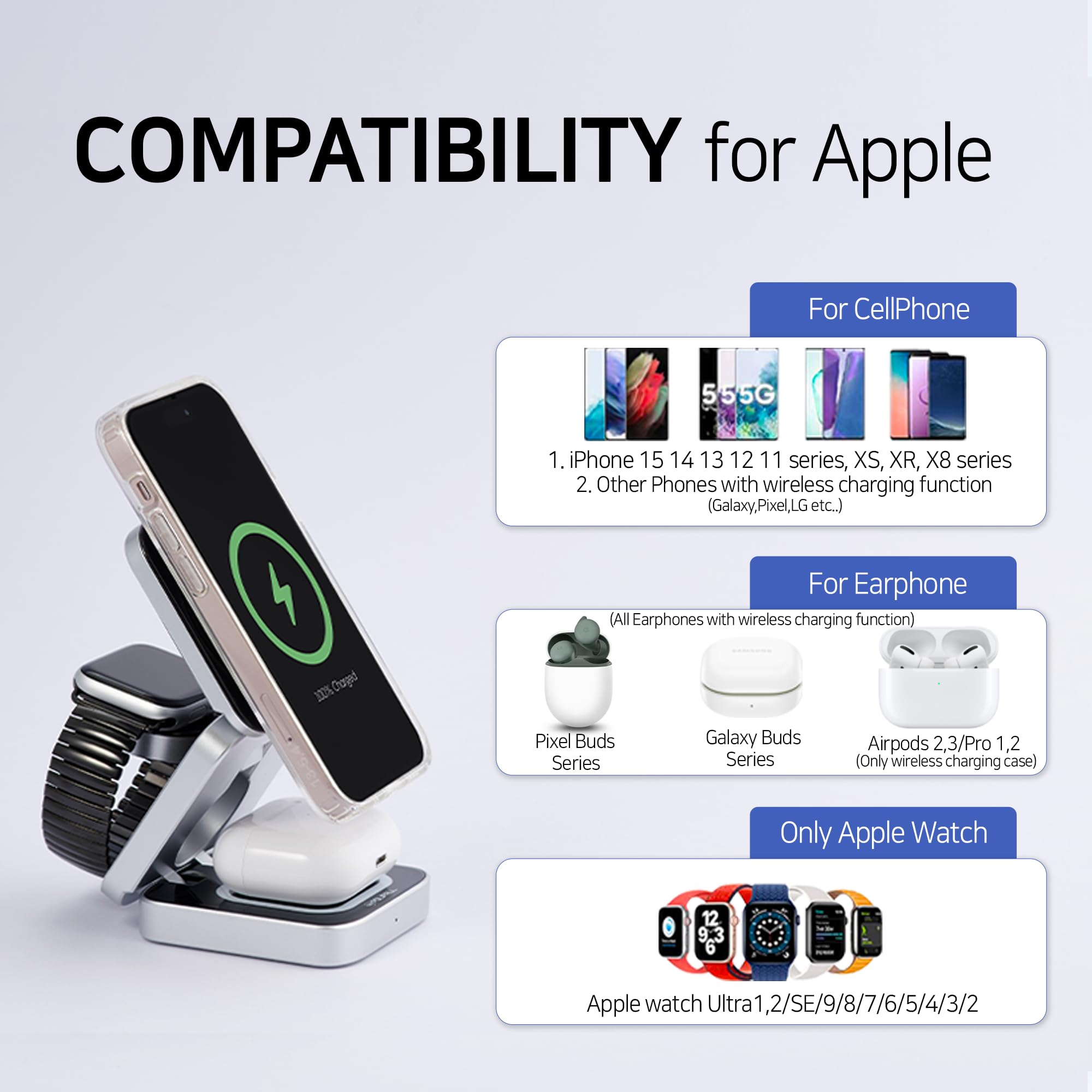 3 in 1 Charging Station for Apple, MagSafe Travel Foldable Wireless Charger for Multiple Devices_4