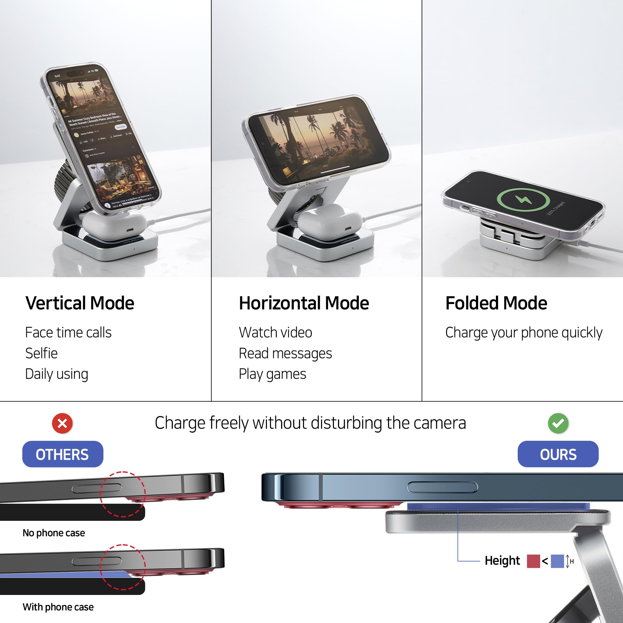 3 in 1 Charging Station for Apple, MagSafe Travel Foldable Wireless Charger for Multiple Devices_7