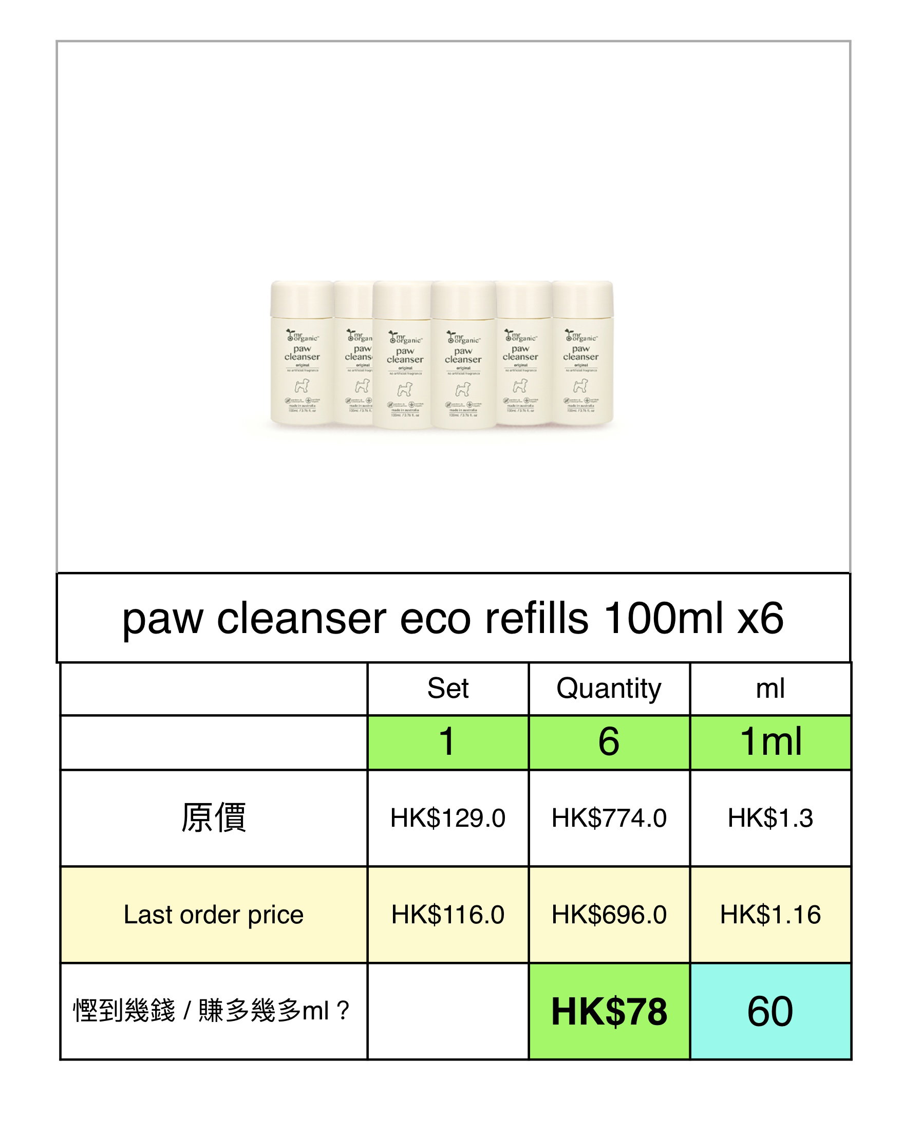  paw cleanser eco-refill  100ml x6 _1