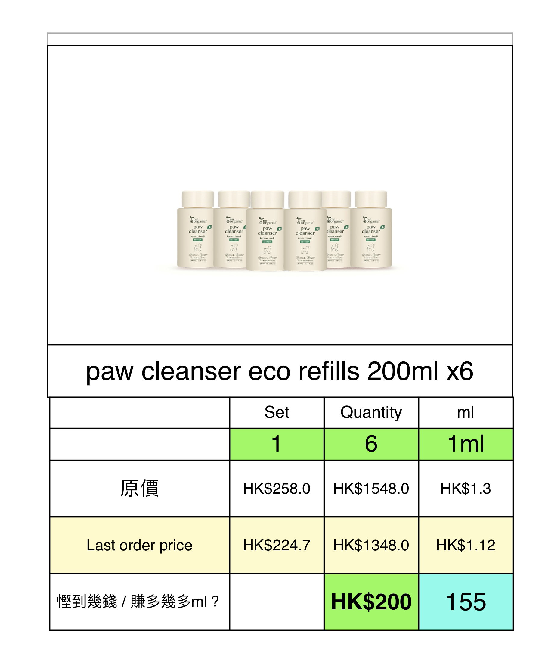  paw cleanser eco-refill  200ml x6  _1