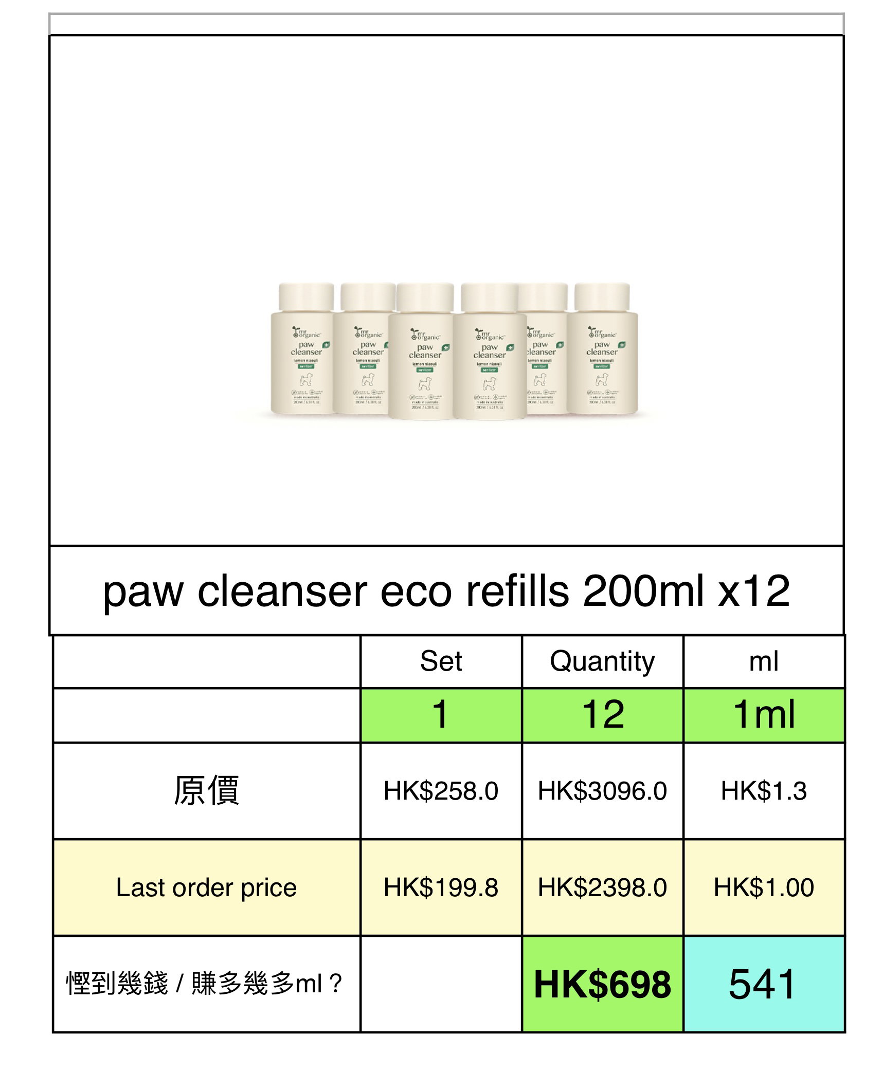  paw cleanser eco-refill  200ml x12_1