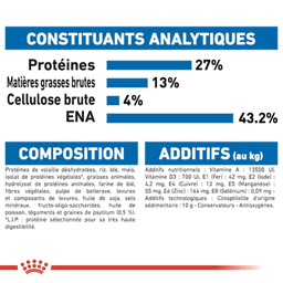 ROYAL CANIN - Chat Adulte - Indoor 27
