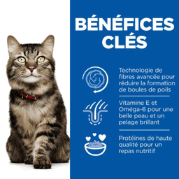 HILL'S - Boule de Poil & Pelage Parfait