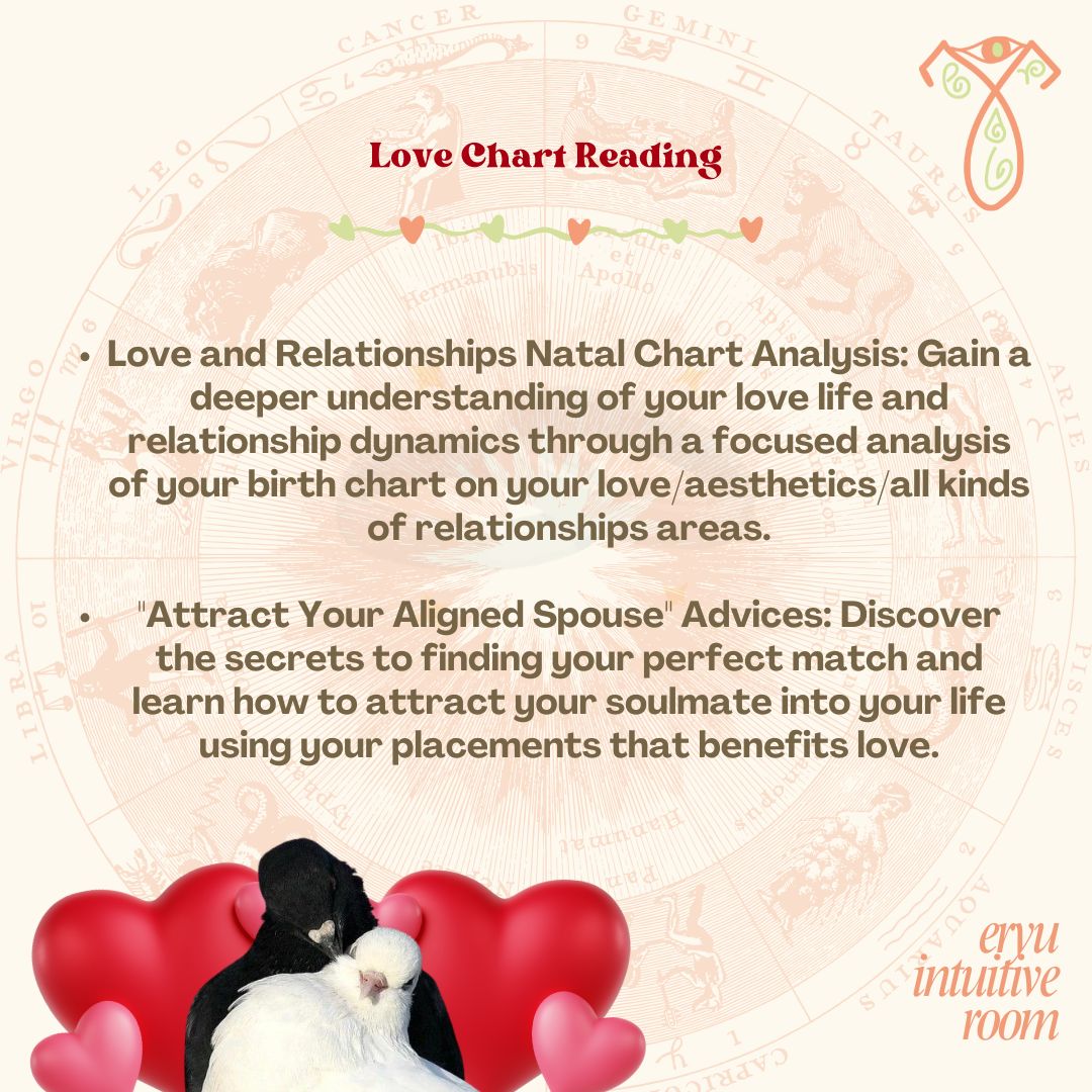 Love Chart Reading_0