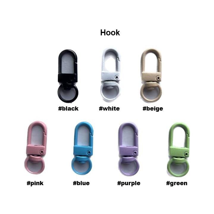 Customise charm tags_1