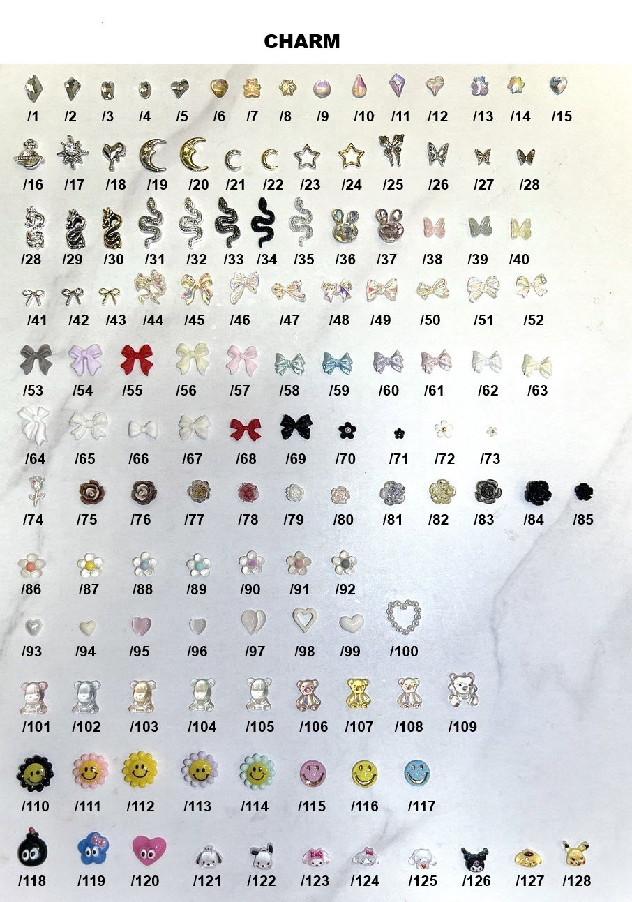 Customise charm tags_3