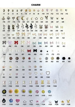 Customise charm tags