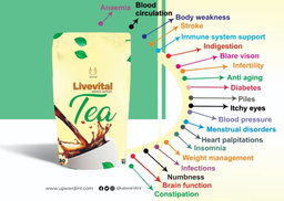 Food Supplement