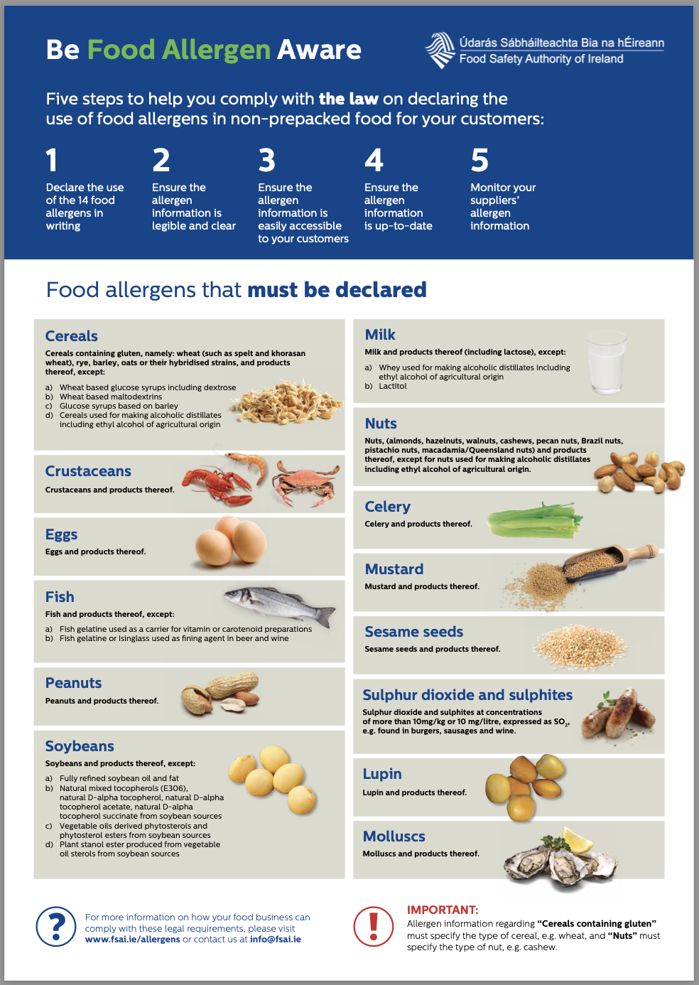 Food Alergen information_0