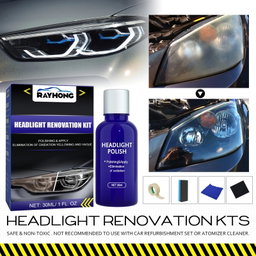 Headlamp restoration kit 