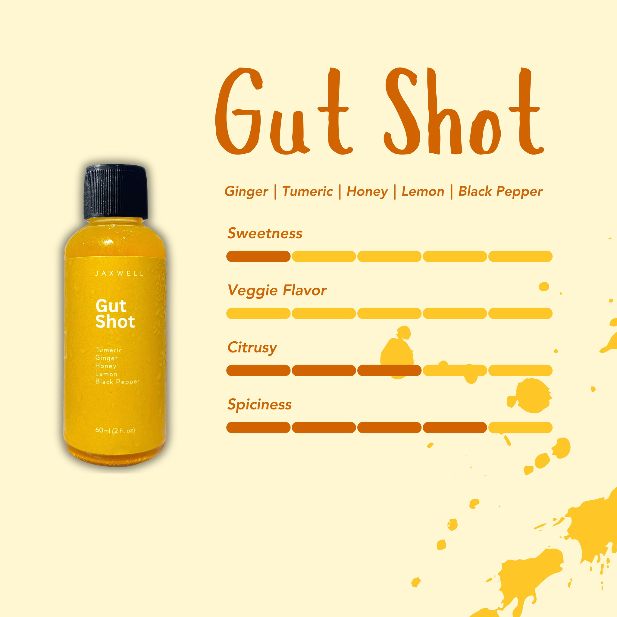 GutShot Wellness Shot_1